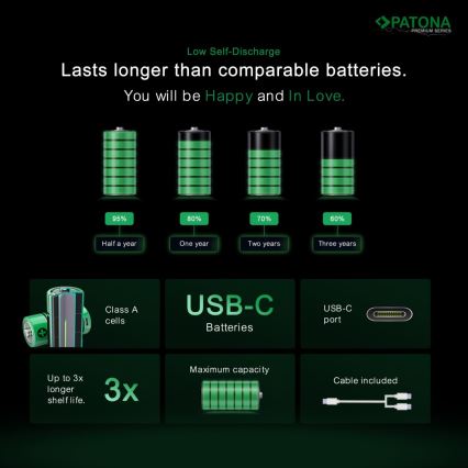 PATONA - ΣΕΤ 4x Μπαταρία AAA/LR03 Li-Pol 500mAh 1,5V with USB-C φόρτιση