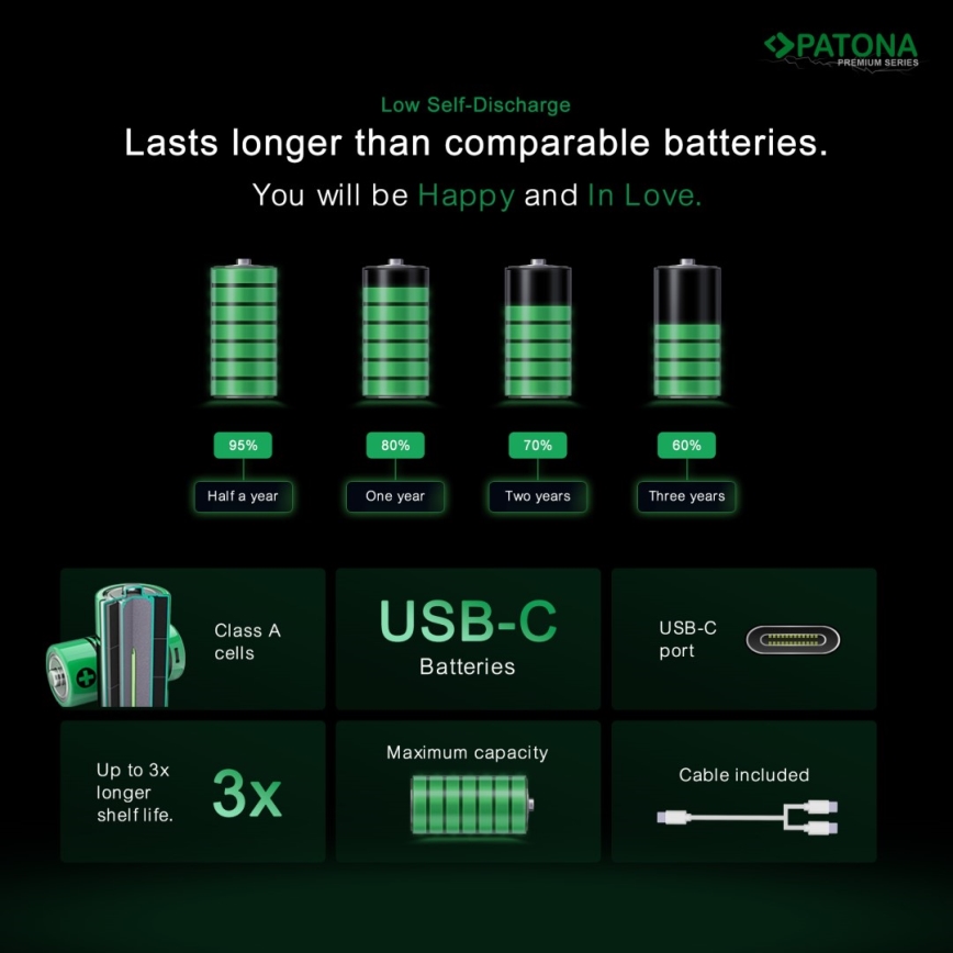 PATONA - ΣΕΤ 4x Μπαταρία AAA/LR03 Li-Pol 500mAh 1,5V with USB-C φόρτιση