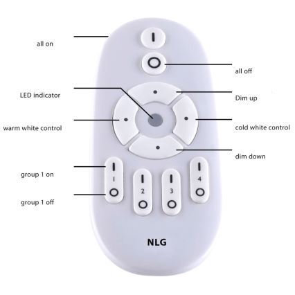 Paul Neuhaus 16537-16-O - LED Dimmable πλαφονιέρα πάνελ FLAT LED/21W/230V + τηλεχειριστήριο