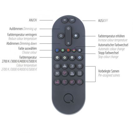 Paul Neuhaus 8008-70 - LED Dimmable φωτιστικό οροφής Q-PIATO LED/49W/230V 2700-5000K Wi-Fi + τηλεχειριστήριο