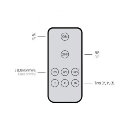 Paul Neuhaus 8152-79 - Ρυθμιζόμενο LED φωτιστικό τοίχου PUNTUA LED/1W/3,7V 2200 mAh + τηλεχειριστήριο