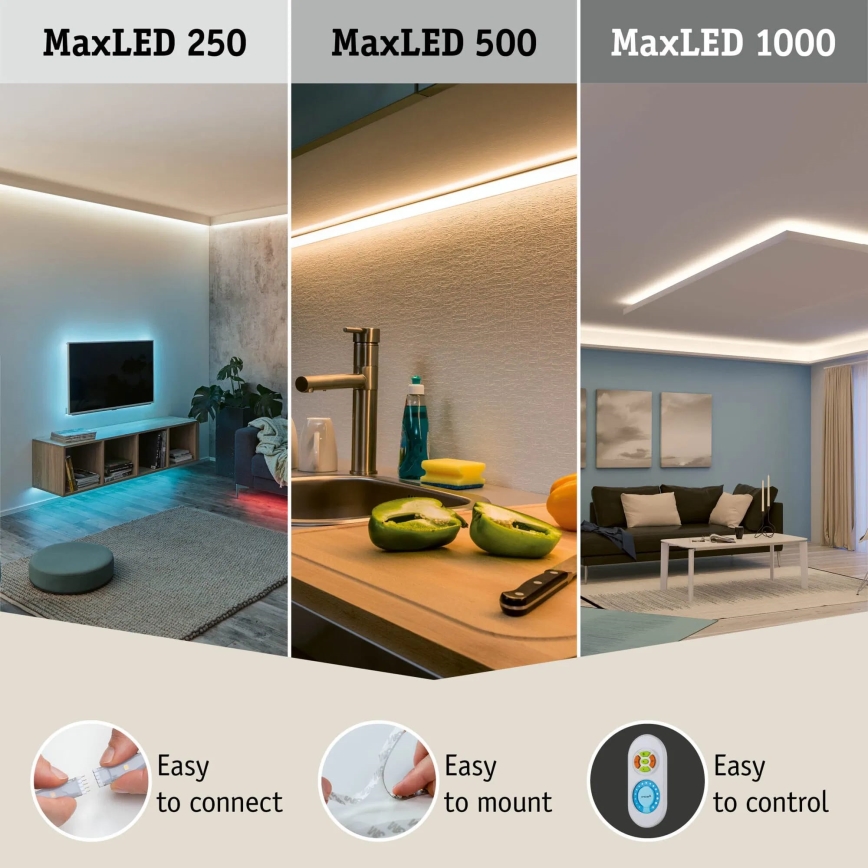 Paulmann 70627 - LED RGB/18W IP44 Dimmable ταινία μπάνιου MAXLED 1,5 m 230V + τηλεχειριστήριο