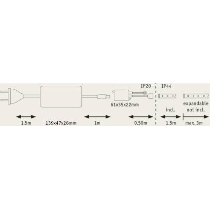 Paulmann 70627 - LED RGB/18W IP44 Dimmable ταινία μπάνιου MAXLED 1,5 m 230V + τηλεχειριστήριο