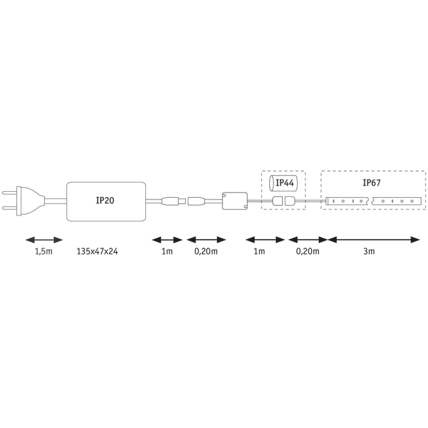 Paulmann 70966 - LED-RGB/27W IP67 Ταινία dimmable εξωτερικού χώρου FLOW 3m 230/24V