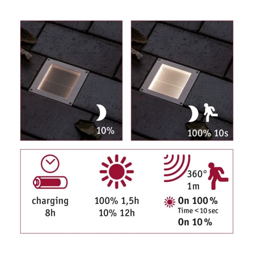 Paulmann 94238 - LED/0,7W IP67 Ηλιακή λάμπα δρόμου ARON 3,7V 650 mAh