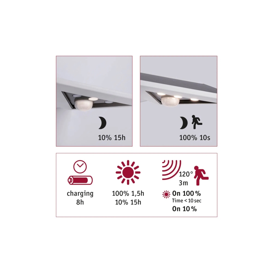 Paulmann 94244 - LED/1,2W IP44 Ηλιακό επιτοίχιο φωτιστικό με αισθητήρα YOKO 3,7V 1800 mAh λευκό