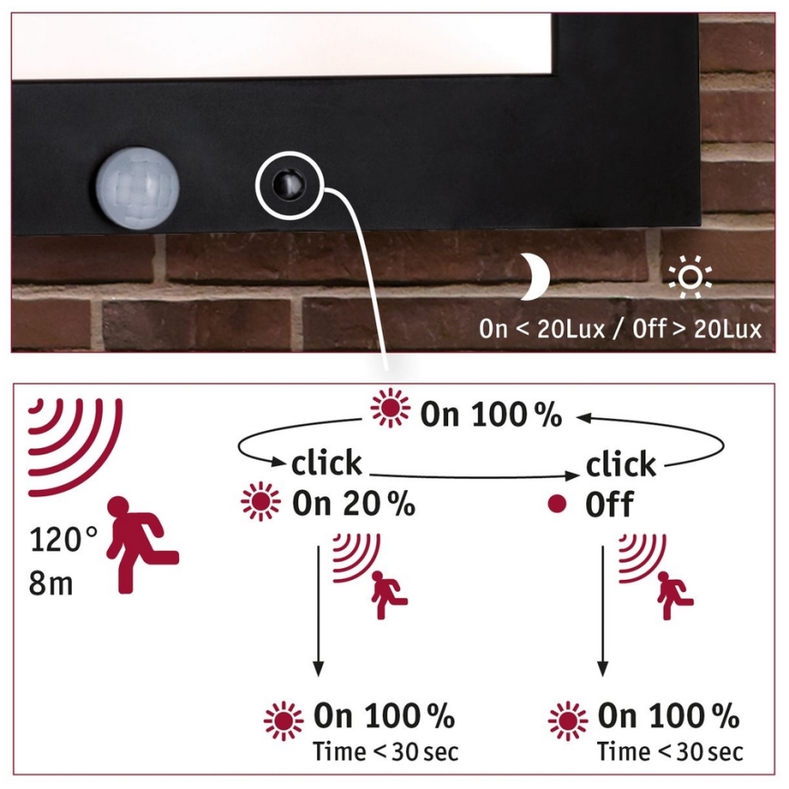 Paulmann 94255 - LED/13W IP44 Αριθμός οικίας με αισθητήρα 230V