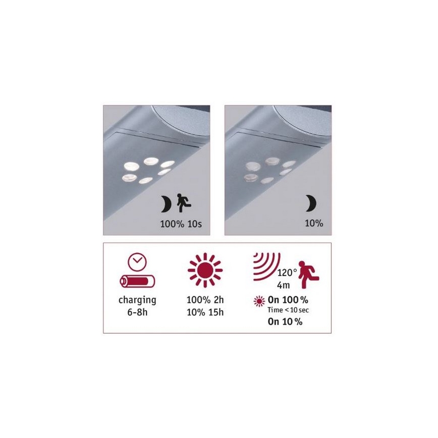 Paulmann 94261 - LED/1,2W IP44 Ηλιακή λάμπα τοίχου με αισθητήρα ILIAS 3,7V 1800 mAh