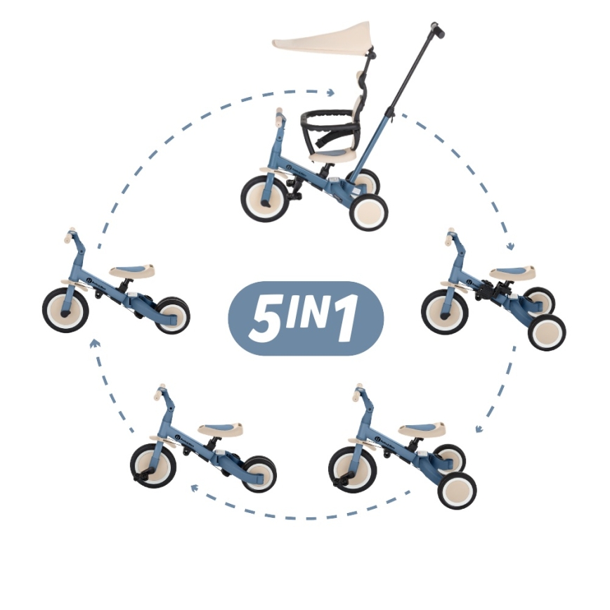 PETITE&MARS - Παιδικό τρίκυκλο 5 σε 1 TURBO PLUS Μπλε Ωκεανού