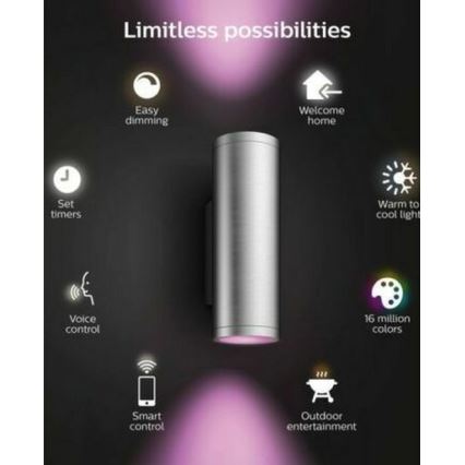 Philips - LED RGBW Dimmable φωτιστικό τοίχου εξωτερικού χώρου Hue APPEAR 2xLED/8W/230V IP44