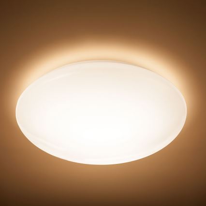 Philips - LED Φωτιστικό οροφής LED/36W/230V