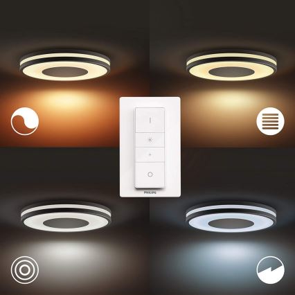 Philips - Ρυθμιζόμενο φωτιστικό LED Hue BEING LED/27W/230V + τηλεχειριστήριο