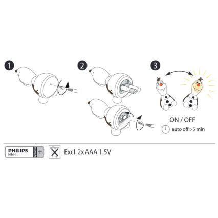 Philips 71768/08/16 - Παιδική λάμπα LED DISNEY FROZEN 1xLED/0,3W/3V