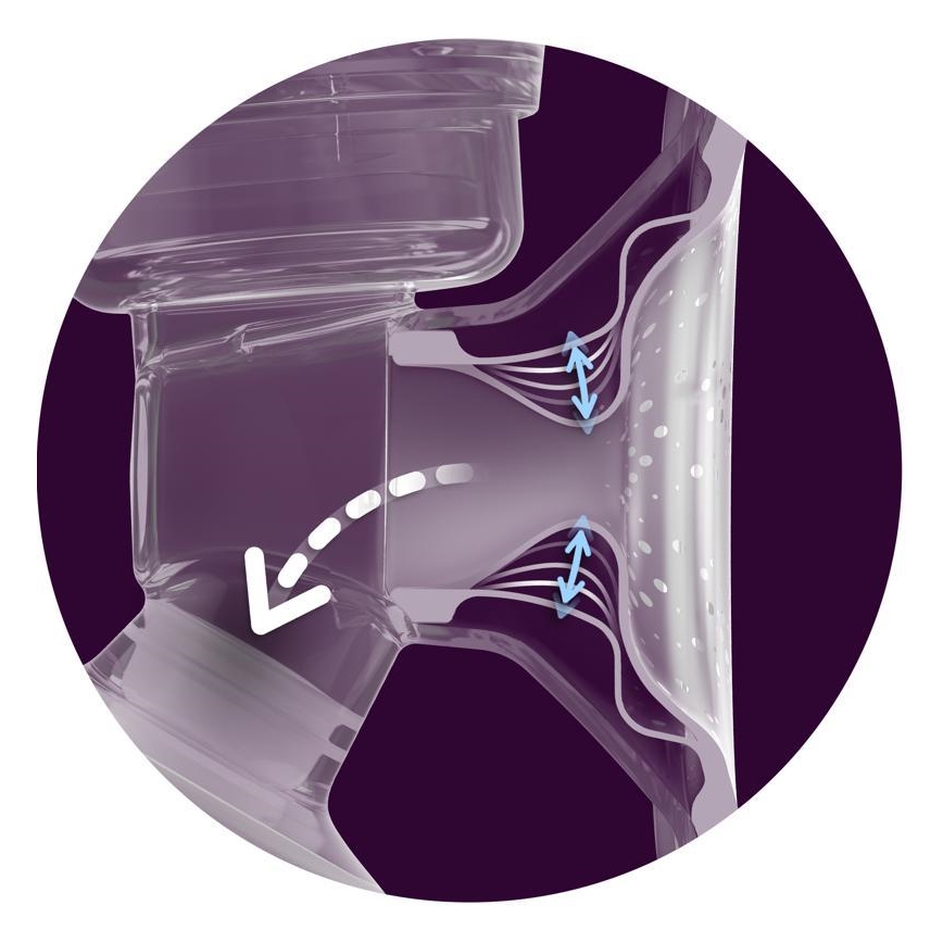 Philips Avent - Ηλεκτρικό θήλαστρο με αξεσουάρ SINGLE