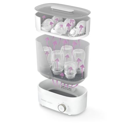 Philips Avent - Ηλεκτρικός αποστειρωτής ατμού PREMIUM 3σε1