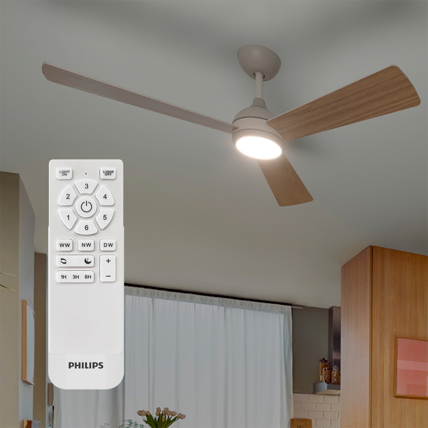 Philips - Ανεμιστήρας οροφής με ρυθμιζόμενο φωτισμό CIVX LED/24W/230V + τηλεχειριστήριο