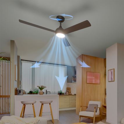 Philips - Ανεμιστήρας οροφής CIVX με ρυθμιζόμενο LED φωτισμό, 24W/230V + τηλεχειριστήριο