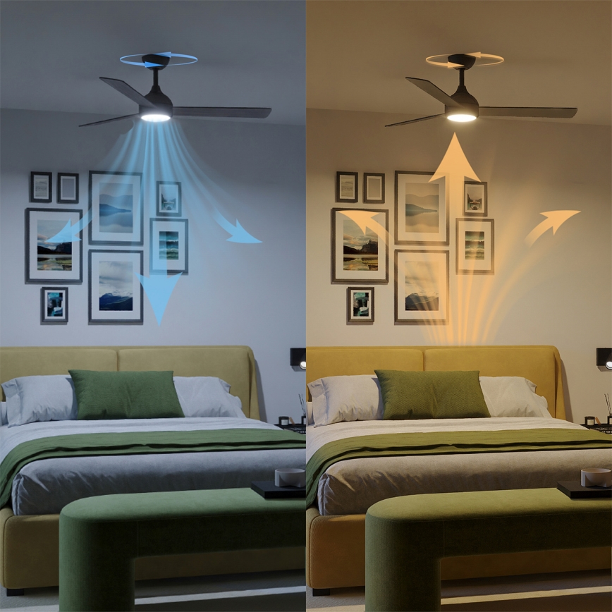 Philips - Ανεμιστήρας οροφής CIVX με ρυθμιζόμενο LED φωτισμό, 24W/230V + τηλεχειριστήριο