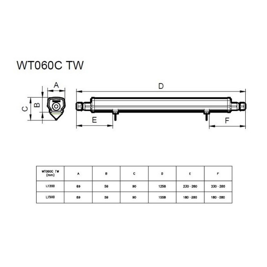Philips - Φθορίζον φως εργασίας LED LED/30W/230V IP66