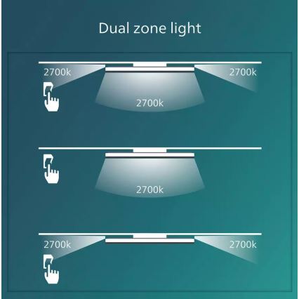 Philips - LED Dimmable φωτιστικό οροφής SCENE SWITCH LED/18W/230V διάμετρος 30 cm 2700K μαύρο