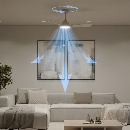 Philips - Ανεμιστήρας οροφής LED με ρύθμιση φωτεινότητας OLAS LED/24W/230V διάμ. 106 cm λευκός + τηλεχειριστήριο