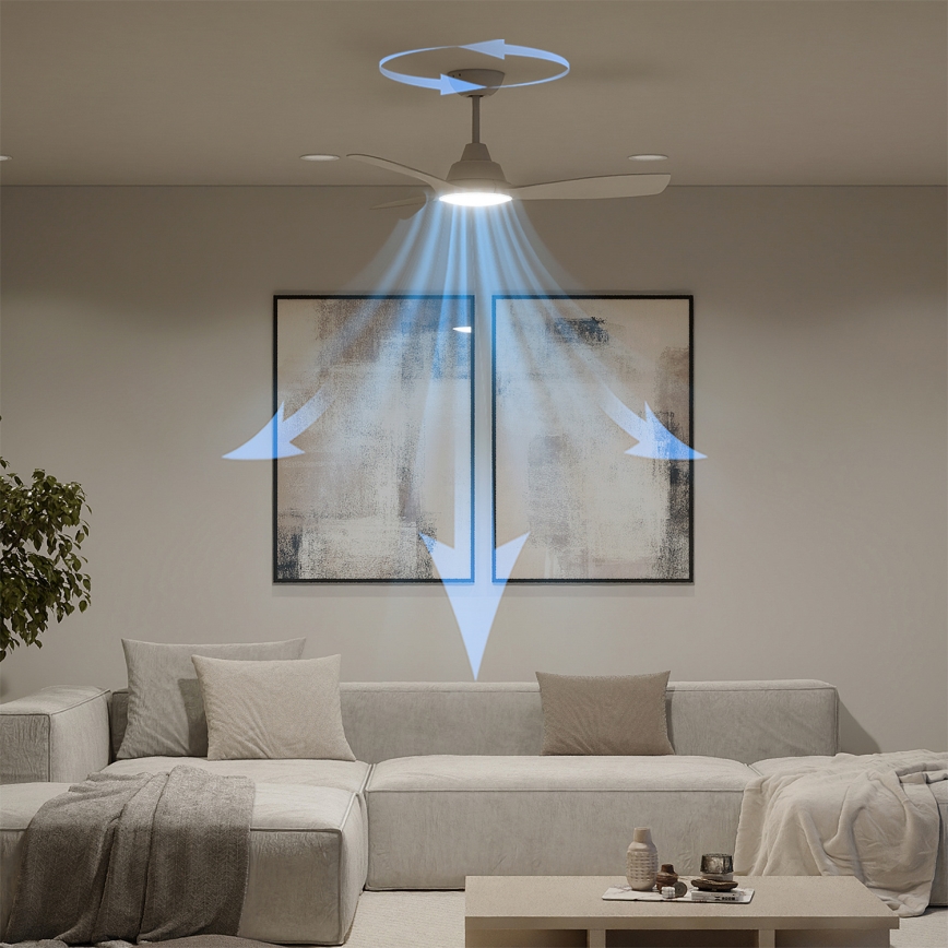 Philips - Ανεμιστήρας οροφής LED με ρύθμιση φωτεινότητας OLAS LED/24W/230V διάμ. 106 cm λευκός + τηλεχειριστήριο
