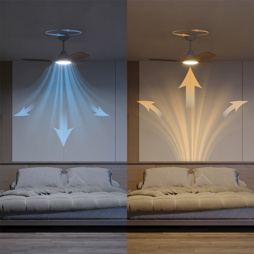 Philips - Ανεμιστήρας οροφής OLAS LED/24W/230V, διάμετρος 106 εκ., λευκό/καφέ, με ρυθμιζόμενο φωτισμό + τηλεχειριστήριο
