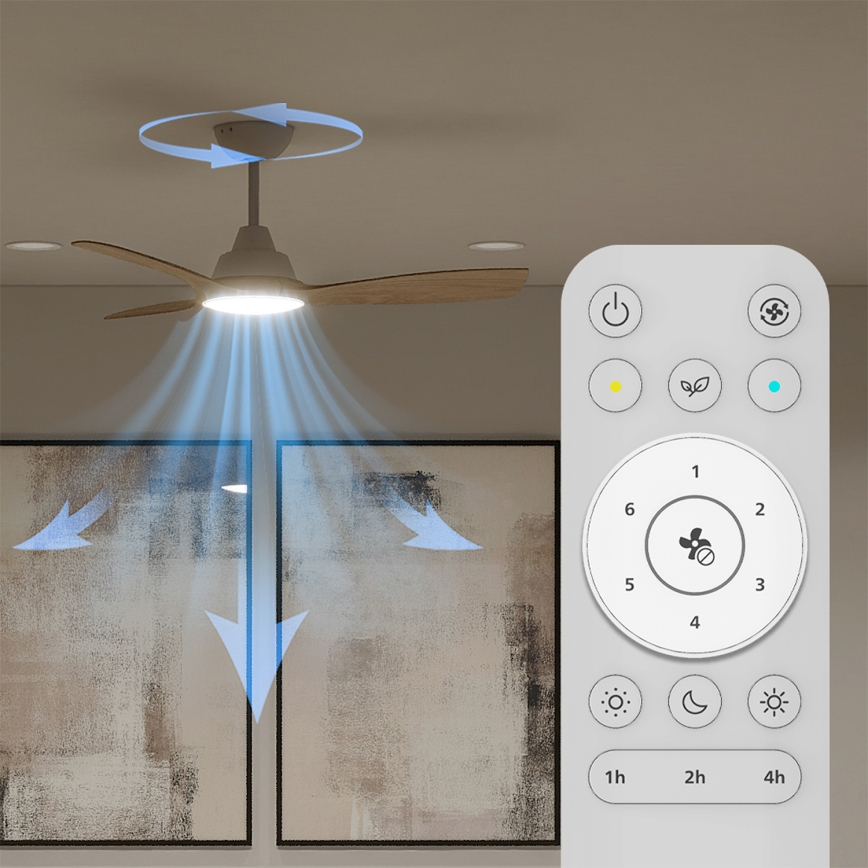 Philips - Ανεμιστήρας οροφής OLAS LED/24W/230V, διάμετρος 106 εκ., λευκό/καφέ, με ρυθμιζόμενο φωτισμό + τηλεχειριστήριο