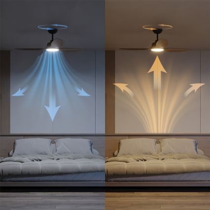 Philips - LED Ρυθμιζόμενος ανεμιστήρας οροφής OLAS LED/24W/230V διάμ. 132 cm μαύρο/καφέ + τηλεχειριστήριο