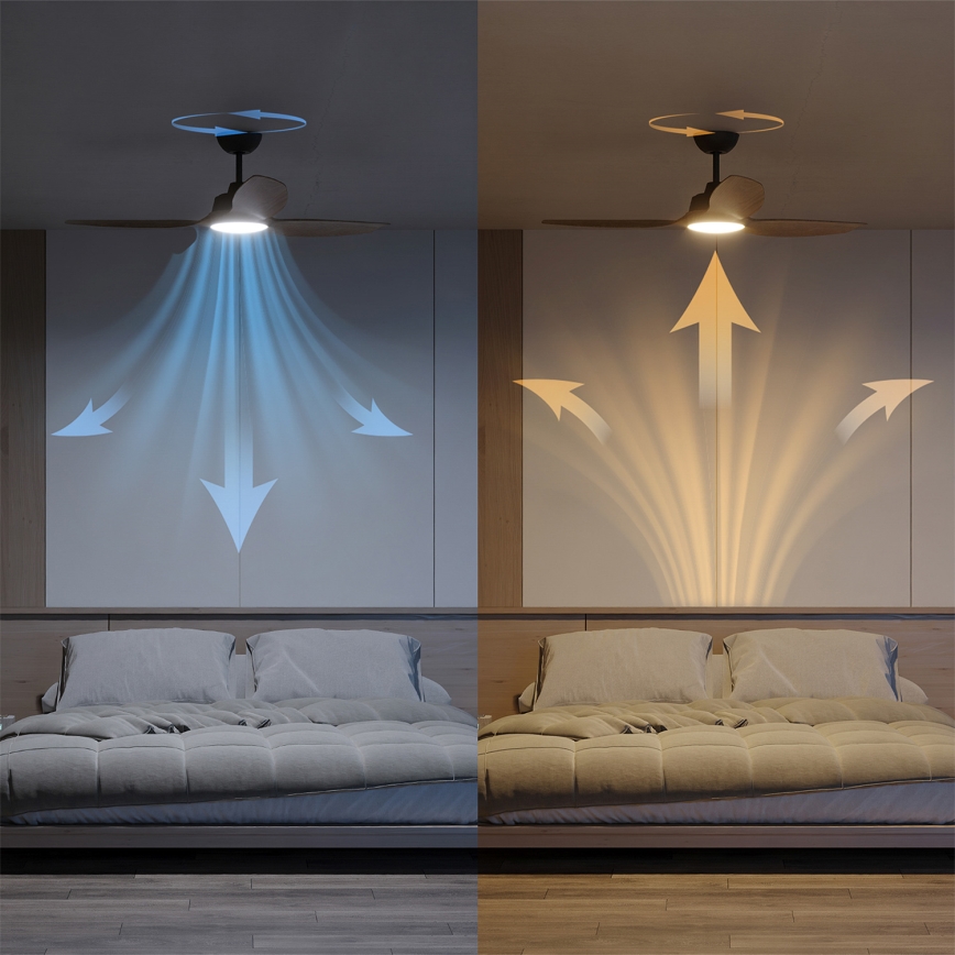 Philips - LED Ρυθμιζόμενος ανεμιστήρας οροφής OLAS LED/24W/230V διάμ. 132 cm μαύρο/καφέ + τηλεχειριστήριο