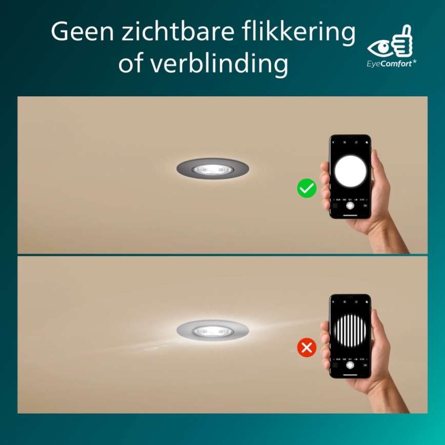 Philips - Σετ 3x ρυθμιζόμενα χωνευτά φωτιστικά CILANTRO LED/5W/230V 4000K μαύρα