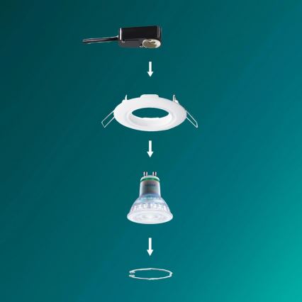 Philips - Σετ 3x χωνευτό φωτιστικό οροφής PERIDOT 1xGU10/7W/230V λευκό