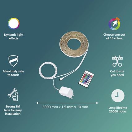 Philips - LED RGBW Ρυθμιζόμενη ταινία 5m LED/12W/230V + τηλεχειριστήριο