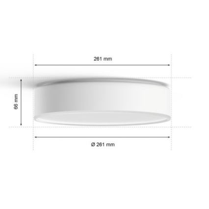 Philips - Ρυθμιζόμενο φωτιστικό οροφής Hue LED/9,6W/230V 2200–6500K Ø 261 mm λευκό + τηλεχειριστήριο