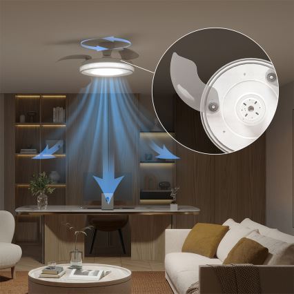 Philips - LED Ρυθμιζόμενο φωτιστικό οροφής με ανεμιστήρα BLISS LED/35W/230V λευκό + τηλεχειριστήριο