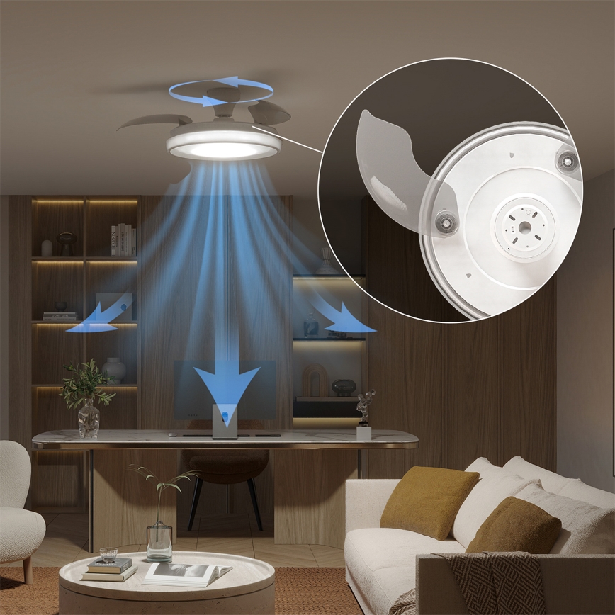Philips - LED Ρυθμιζόμενο φωτιστικό οροφής με ανεμιστήρα BLISS LED/35W/230V λευκό + τηλεχειριστήριο