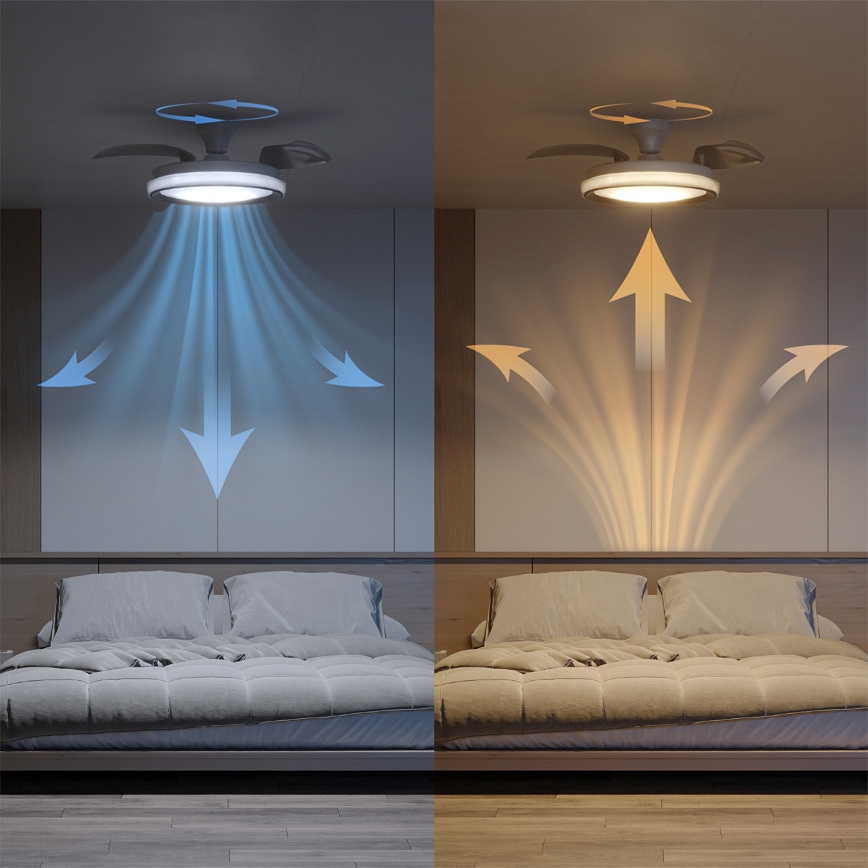 Philips - Ρυθμιζόμενο LED φωτιστικό οροφής με ανεμιστήρα BLISS LED/35W/230V λευκό + τηλεχειριστήριο