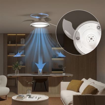 Philips - Ρυθμιζόμενο LED φωτιστικό οροφής με ανεμιστήρα BLISS LED/35W/230V λευκό + τηλεχειριστήριο