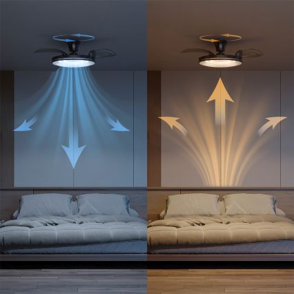 Philips - Ρυθμιζόμενο LED φωτιστικό οροφής με ανεμιστήρα ATLAS LED/35W/230V, ματ χρώμιο + τηλεχειριστήριο