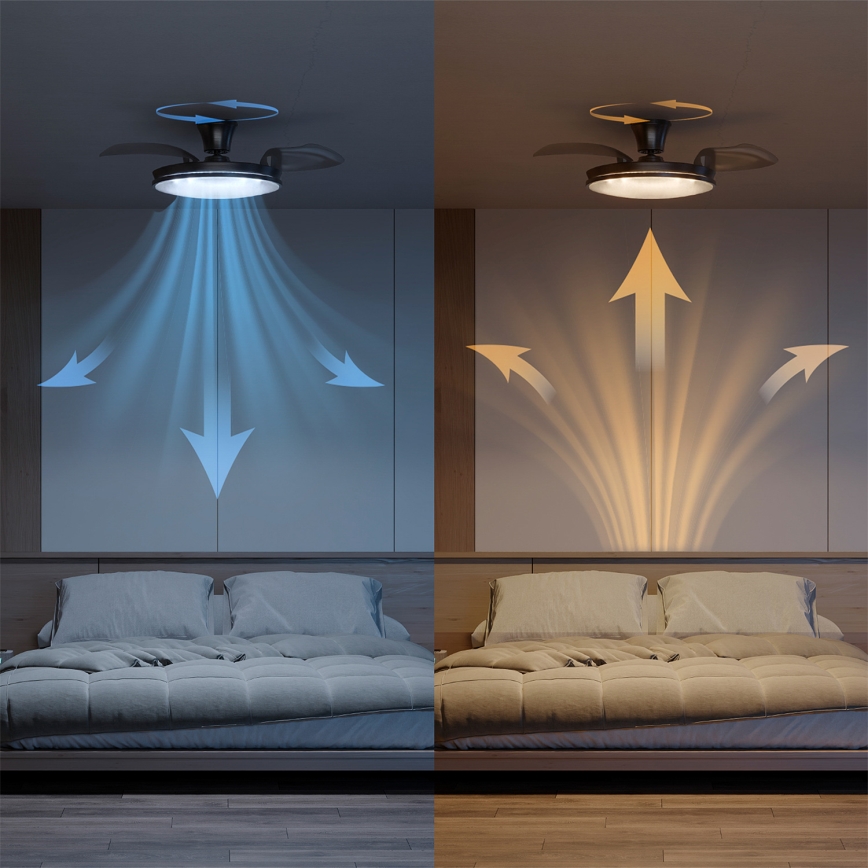 Philips - Ρυθμιζόμενο LED φωτιστικό οροφής με ανεμιστήρα ATLAS LED/35W/230V, ματ χρώμιο + τηλεχειριστήριο