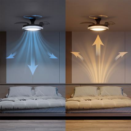 Philips - Ρυθμιζόμενο LED οροφής φωτιστικό με ανεμιστήρα BLISS LED/35W/230V μαύρο + τηλεχειριστήριο