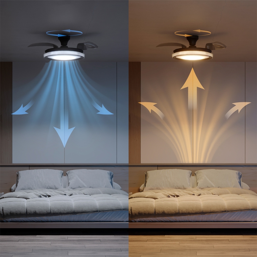 Philips - Ρυθμιζόμενο LED οροφής φωτιστικό με ανεμιστήρα BLISS LED/35W/230V μαύρο + τηλεχειριστήριο