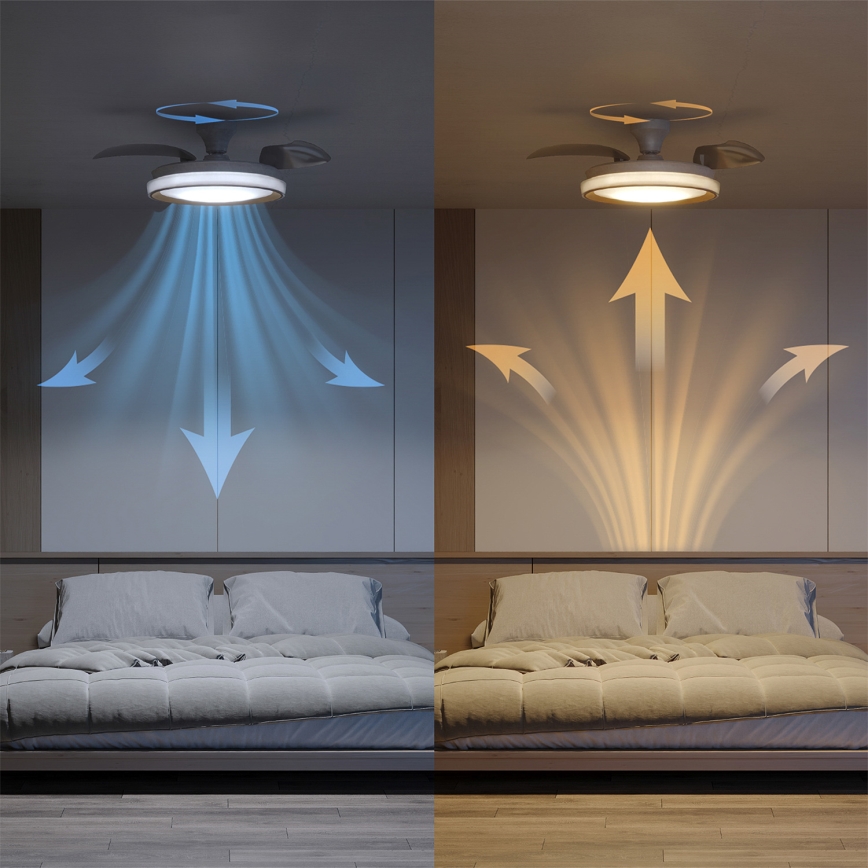 Philips - Ρυθμιζόμενο LED φωτιστικό οροφής με ανεμιστήρα BLISS LED/35W/230V σε χρυσό + τηλεχειριστήριο