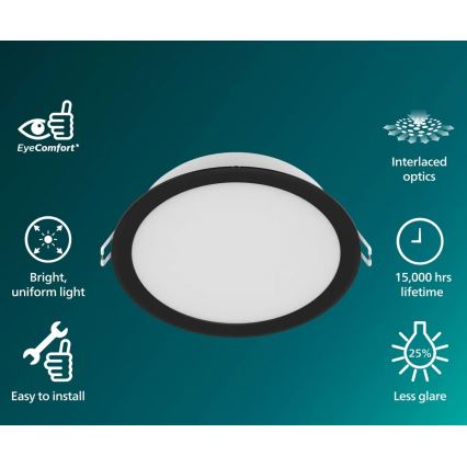 Philips - Εντοιχισμένο φωτιστικό οροφής MESON LED/20W/230V 4000K