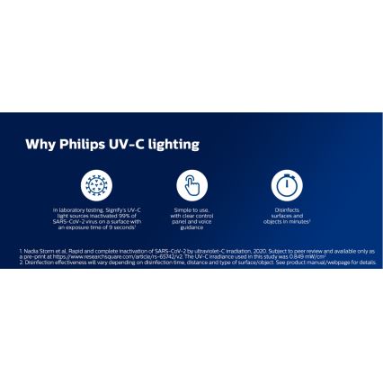 Philips - Απολλυμαντική μικροβιοκτόνος λάμπα με αισθητήρα UV-C/24W/230V