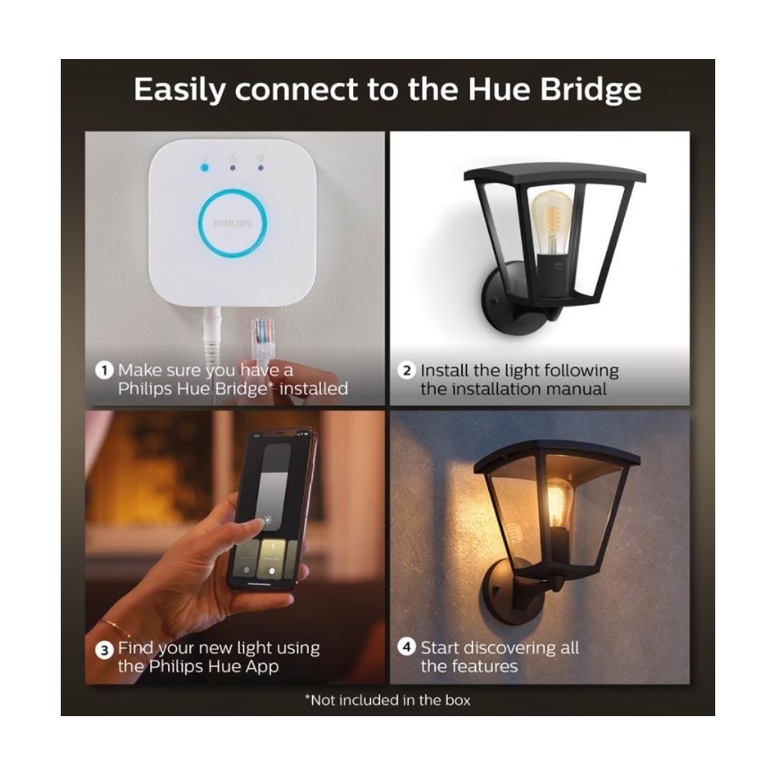Philips - Dimmable εξωτερικό φωτιστικό τοίχου Hue INARA 1xE27/7W/230V Wi-Fi IP44