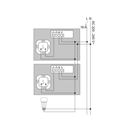 Philips - Μονάδα Hue
