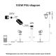 Philips - Τροφοδοτικό Hue 100W/24/230V IP67