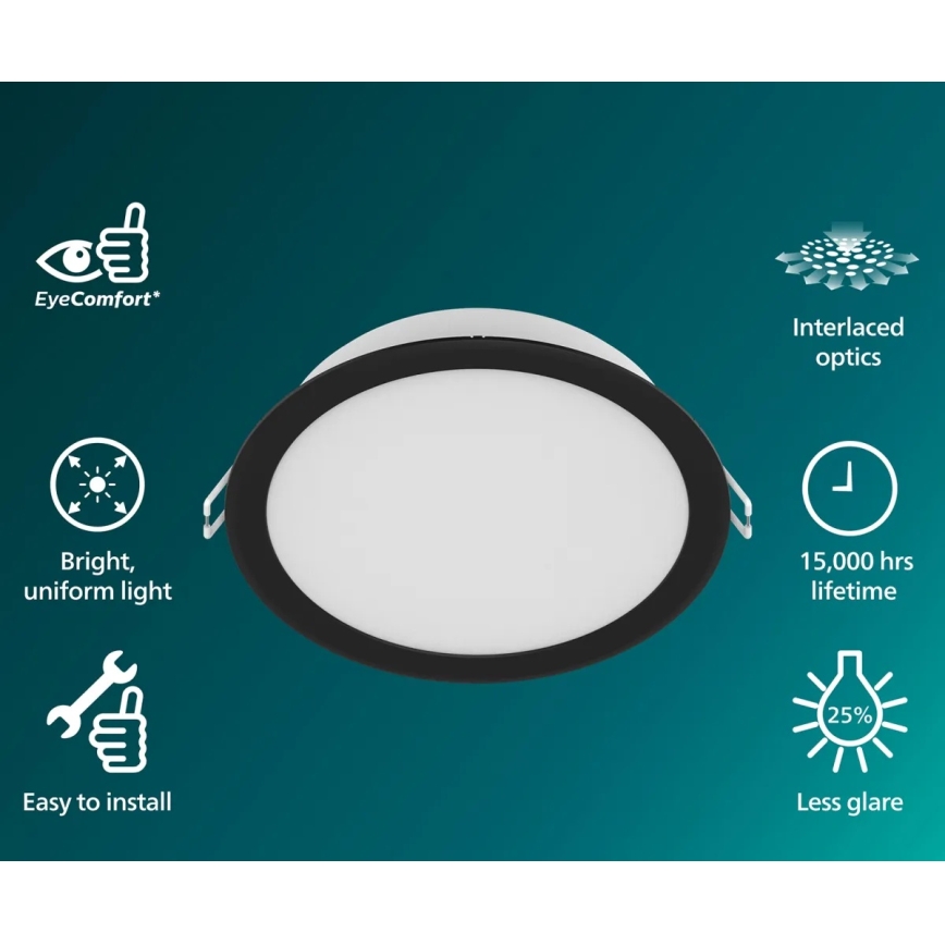 Philips - Χωνευτό φωτιστικό οροφής LED MESON LED/12,5W/230V 3000K