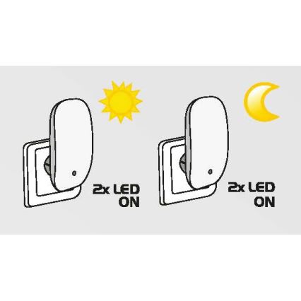 Prezent 1619 - LED φως για πρίζα 2xLED/0,3W/230V αισθητήρας